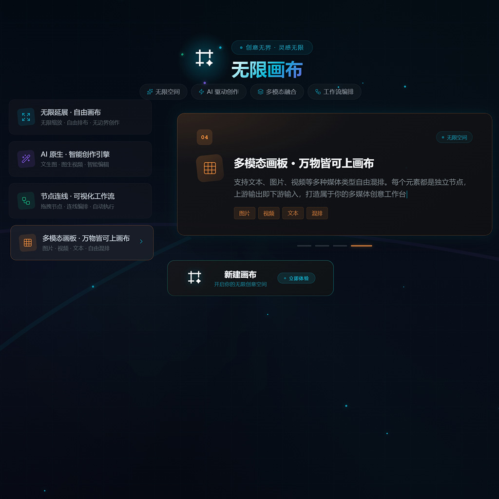 AIGC电商与营销海报案例